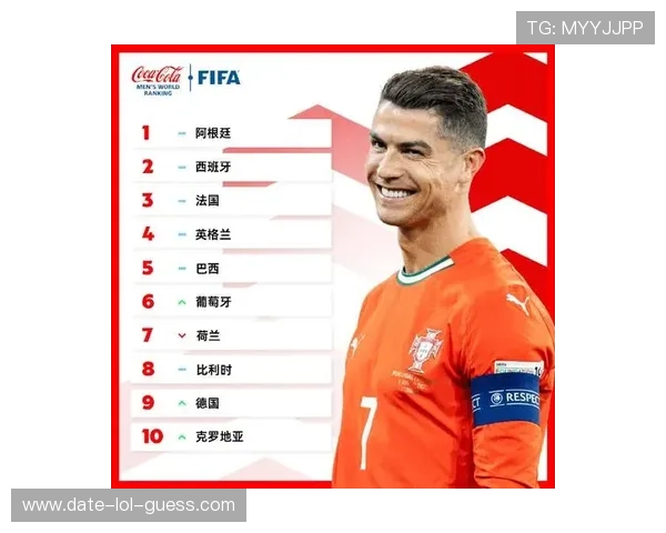 全球十五大足球球星最新排名揭晓 引领足坛风云的超级球员们